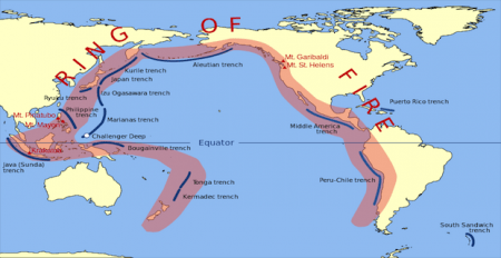 Pacific Ring Of Fire - Basic Planet