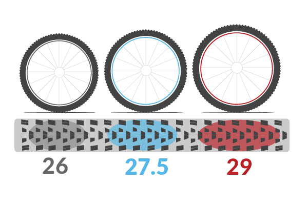 mountain bike wheel size